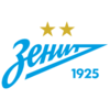 Зенит - Акрон